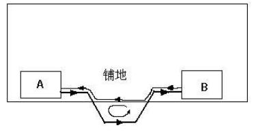 PCB<a href=http://www.xiaolangang.cn/pcb/ target=_blank class=infotextkey>設(shè)計</a>后期檢查的幾個要素