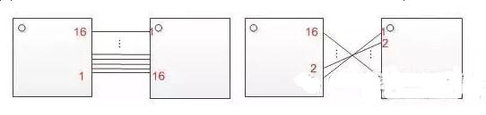 十一條PCB<a href=http://www.xiaolangang.cn/pcb/ target=_blank class=infotextkey>設(shè)計</a>經(jīng)驗 讓你受用一生
