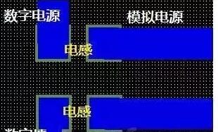 十一條PCB<a href=http://www.xiaolangang.cn/pcb/ target=_blank class=infotextkey>設(shè)計</a>經(jīng)驗 讓你受用一生