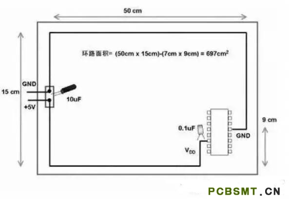 十一條PCB<a href=http://www.xiaolangang.cn/pcb/ target=_blank class=infotextkey>設(shè)計</a>經(jīng)驗 讓你受用一生